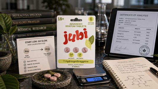 18mg 7OH Tablets Explained | Jubi's Most Conservative 7OH Entry Point