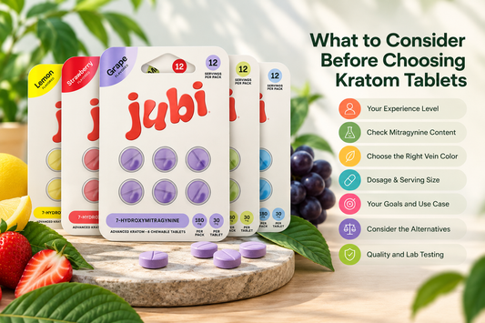Jubi chewable kratom tablets in lemon, strawberry, and grape flavors with 7-hydroxymitragynine content.