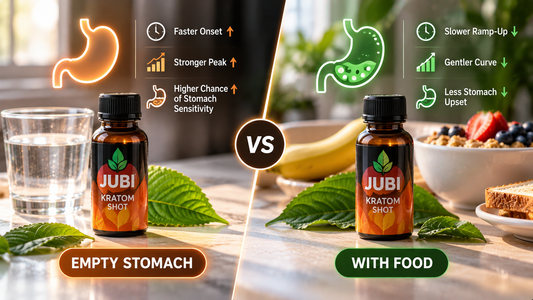 Kratom shot comparison showing empty stomach versus with food, highlighting differences in onset, intensity, and stomach comfort.