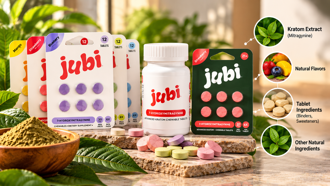 Jubi chewable tablets and kratom products illustrating mitragynine, natural flavors, tablet ingredients, and different MIT-9 tablet formulations.